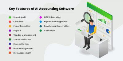 Ai Based Accounting Software