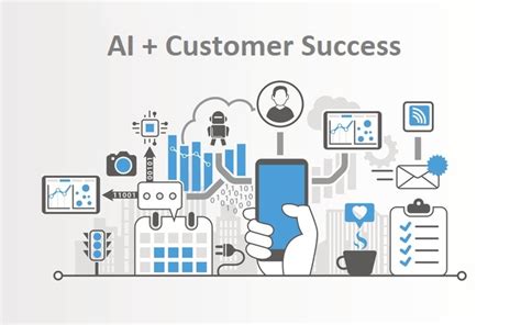 Ai Customer Success