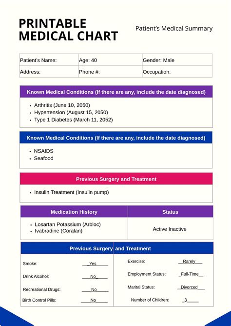 Ai For Medical Charting