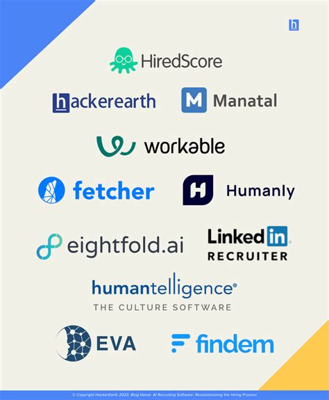 Ai Hiring Tools