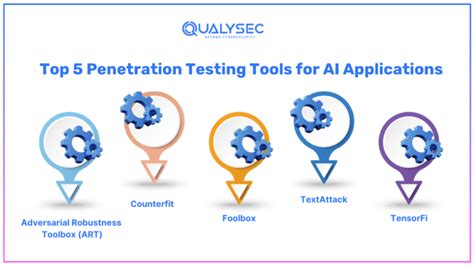 Ai Pentesting Tools