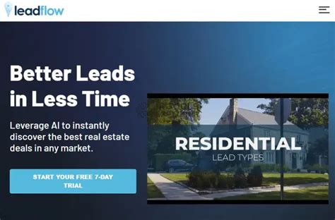 Ai Real Estate Lead Generation