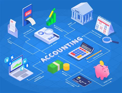 Ai Tools For Accounting