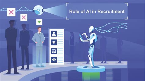 Free Ai Tools For Recruitment