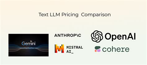 Mistral Ai Pricing